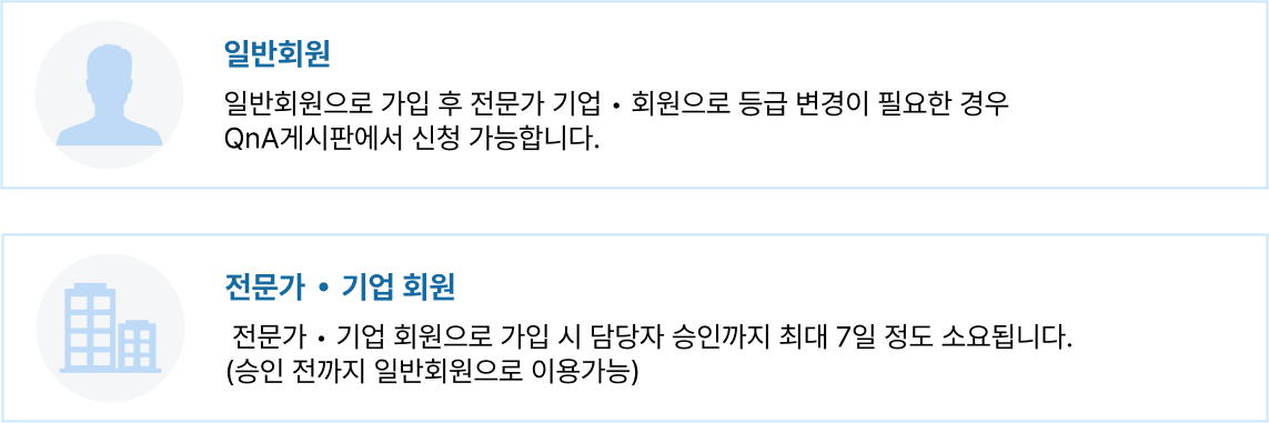 일반회원, 기업회원 설명