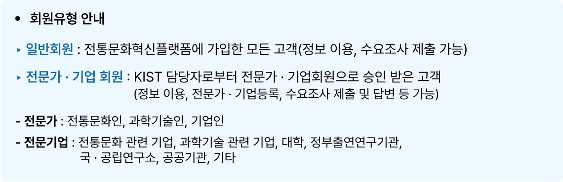 회원유형 안내
