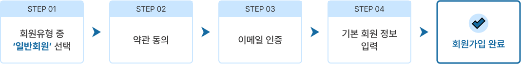 회원가입_일반가입